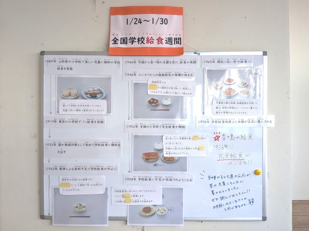 2026年1月29日の記事サムネイル