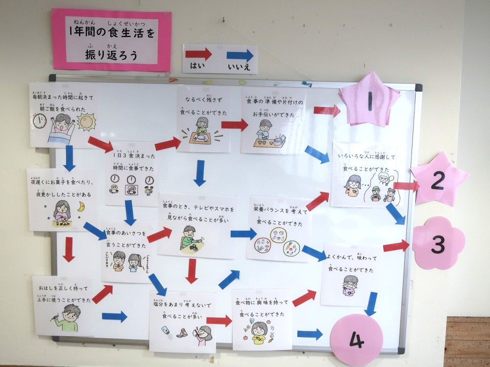 2026年3月2日の記事サムネイル